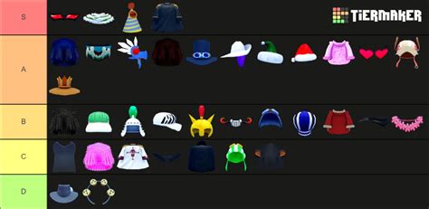 Accessories Tier List in Blox Fruits | Best Equip [UPDATE 20.1] ⭐