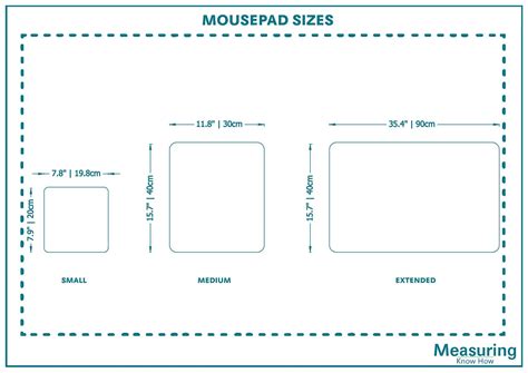 Standard Mouse Pad Sizes (with Drawings) - MeasuringKnowHow