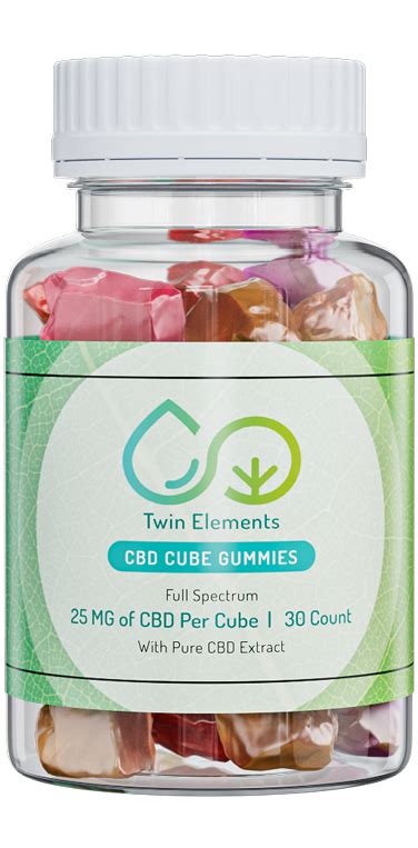 Twin Elements CBD Cube Gummies Reviews - Is it Safe? Read