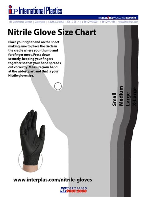 Nitrile Glove Size Chart PDF | PDF