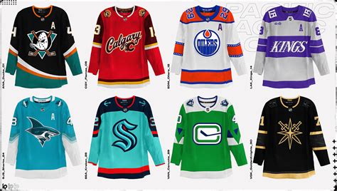 NHL Third Jersey Redesign Series on Behance