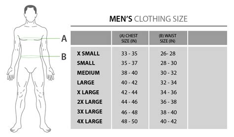 Uk Size Chart For Men