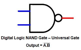 Digital Logic NAND Gate – Universal Gate - Electrical Technology