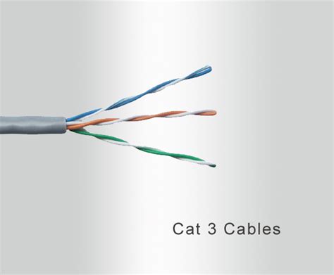 What Is Cat 5 Wiring Used For : Cat 5 Colour Code Standards : Cat 5 uses only 2 of 4 pairs of ...