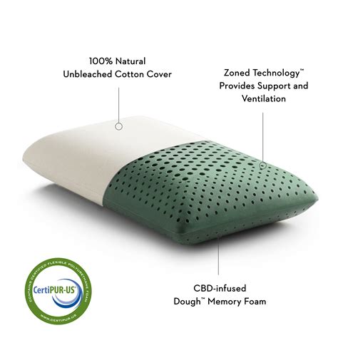 Z Zoned Dough™ + CBD Oil Pillow by Malouf | Free Shipping