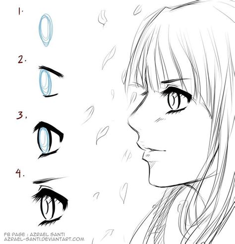 Anime eyes in side view byAzrael Santi | How to draw anime eyes, Anime eyes, Anime side view