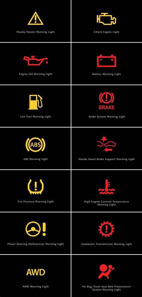 Mazda Warning Lights - Dashboard Warning Symbols