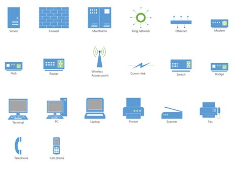 Easily Prepare Network Diagrams with Our WPF Diagram Control | Syncfusion Blogs