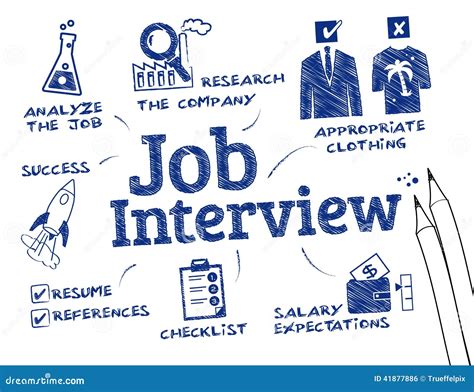 Job Interview Stock Photo - Image: 41877886