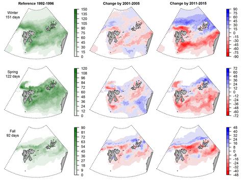 HOW THE HABITAT OF POLAR BEARS IS CHANGING | Ecography