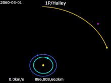 cometa Halley - Halley's Comet - qaz.wiki