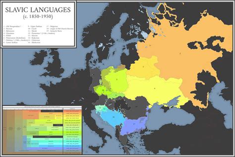 Slavic Languages by WendishAstronomer on DeviantArt