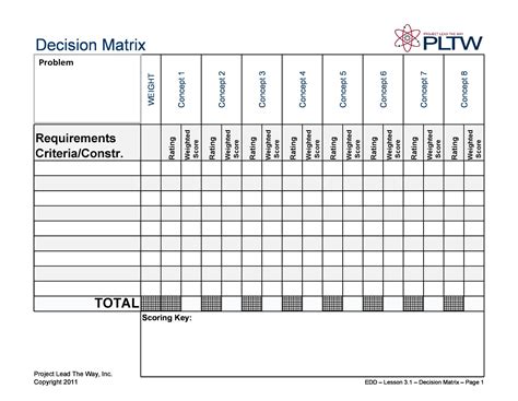 49 BEST Decision Matrix Templates (Word & Excel) ᐅ TemplateLab