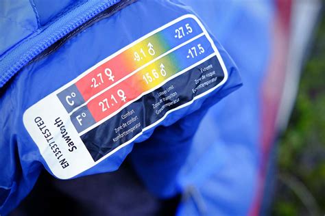 Sleeping Bag Temperature Ratings Explained | Switchback Travel