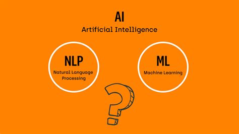 Natural Language Processing (NLP) for Machine Learning