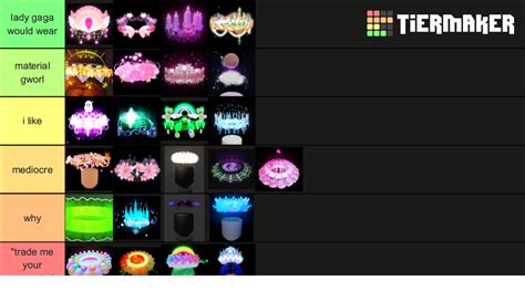 Royale High Halo Tier List (Community Rankings) - TierMaker