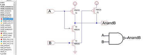 nand gate schematic diagram - Style Guru: Fashion, Glitz, Glamour, Style unplugged