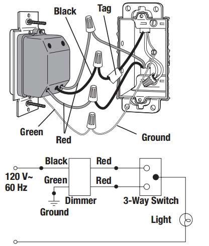 Light Switch Dimmer Wiring