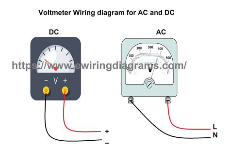 Ammeter Circuit Diagram Voltmeter