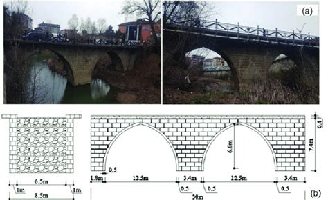 Historical Arc Bridge, (a) View of Arc Bridge, (b) Cross and... | Download Scientific Diagram