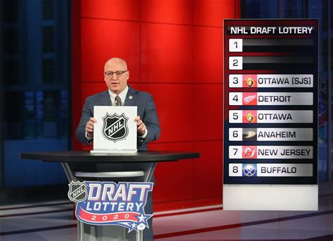 2020 NHL Draft Lottery Round 2 Explained - The Hockey Writers - NHL Entry Draft - NHL News ...