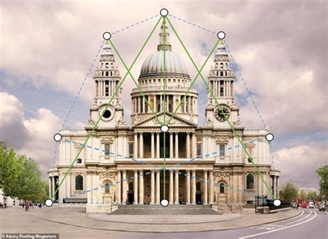 The World’s Most Beautiful Buildings, According to Science and the Golden Ratio - The Golden ...