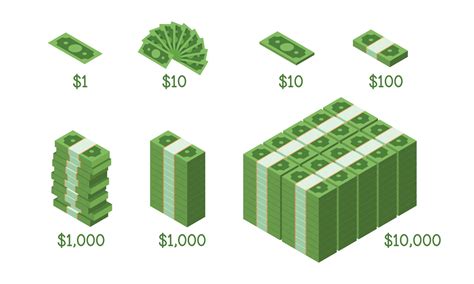 Visualizing money amount infographics clipart vector design. Set of 1 dollar, 10 dollars, 100 ...