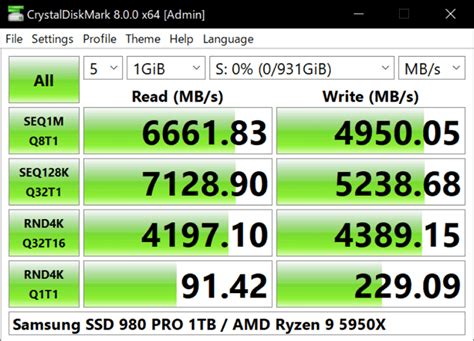 Top 5 Best SSD Speed Test Software Recommend 2024