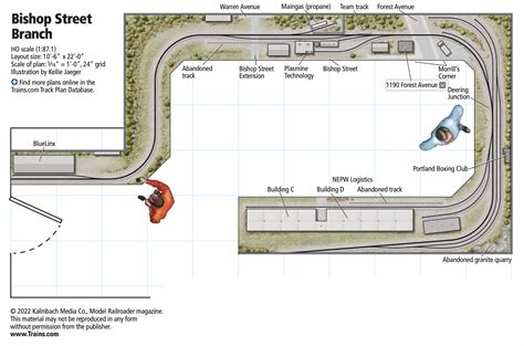 Train Ho Scale Track Plans