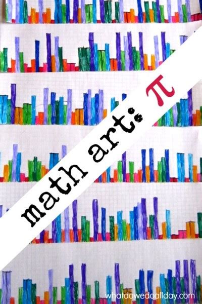 Pi Day Math Art for Kids: Pi Skyline