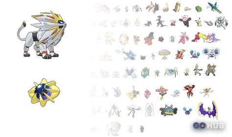 Pokemon Sun and Moon Pokedex Leak shows Legendary pre-evolutions! | Pokémon GO Hub