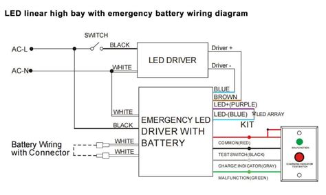 Exit Sign With Emergency Lights Wiring Diagram | Shelly Lighting