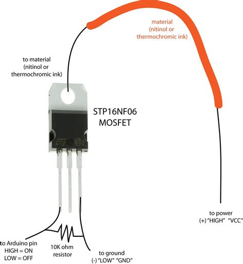 MOSFET diagram | Leah Buechley | Flickr