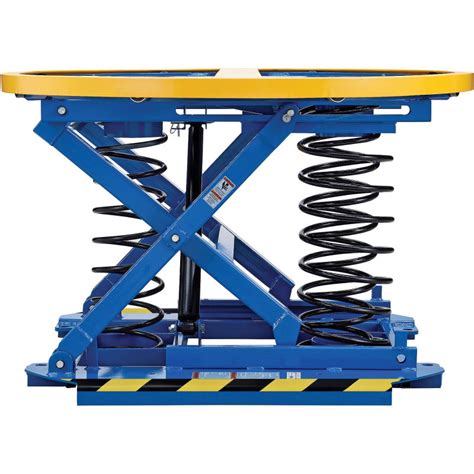 spring lift table, rotating lift table - Iliftequip.com