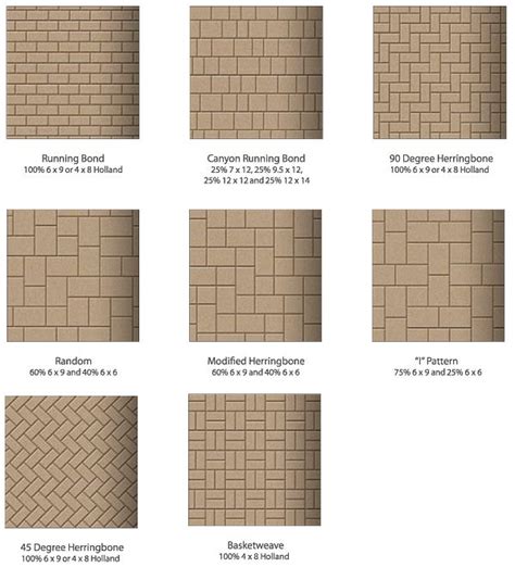 paver patterns | Paver patterns, Outdoor patio decor, Paver patio