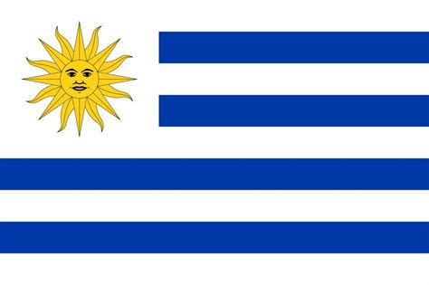 Uruguay flag icon - Country flags