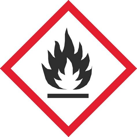 Flammable Liquids GHS Pictogram Labels | GHS Hazard Industrial Safety