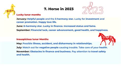 2023 zodiac analysis for Horse, Goat, and Monkey - and the top money luck by birth year ...