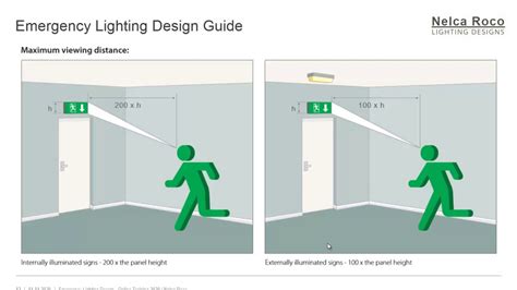 Emergency Egress Lighting Requirements | Shelly Lighting