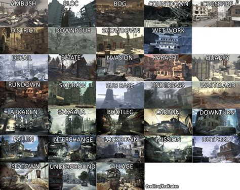 MW2CODHUB via Twitter: Every base map that hasn't returned from the OG MW trilogy. Which map(s ...