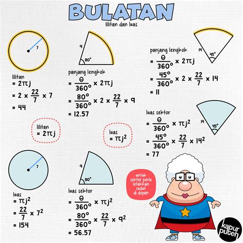 formula bagi luas bulatan - Boris Tucker