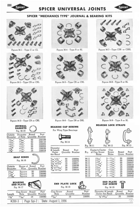 1935-1956 Spicer Universal Joint Master Kit Parts Catalog - PDF - Vintage MoParts