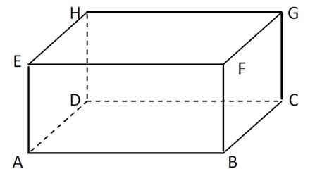 Sketsa Gambar Balok Matematika Adalah - IMAGESEE