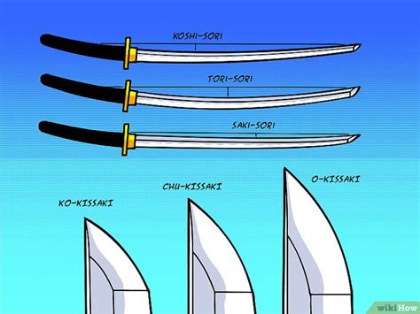 Come Usare Correttamente una Katana: 6 Passaggi