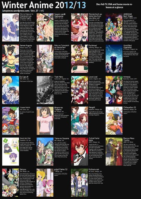 7 Best anime season charts images | Seasons chart, Anime, Anime recommendations