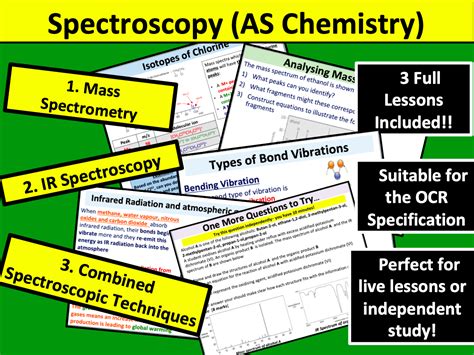 Spectroscopy (AS Chemistry) | Teaching Resources