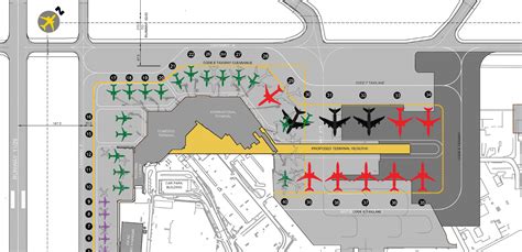 Airfield Planning - Airbiz Aviation