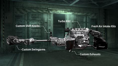 Polaris Slingshot Parts | Custom Designed Aftermarket Parts for the Polaris Slingshot