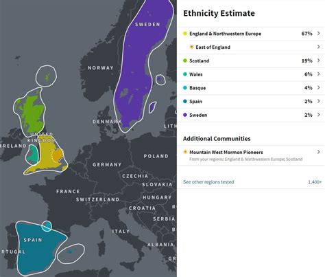 Autosomal DNA Test Results: Using Ethnicity Estimates to Generate ...