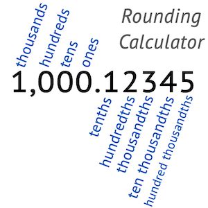 What Is Rounding To The Nearest Cent Example - Kim Markham's Money Worksheets